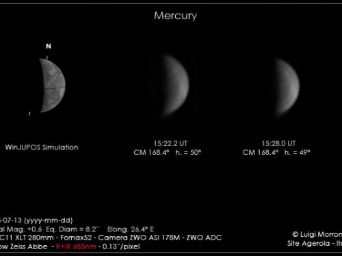 Mercurio in fase Ridotta