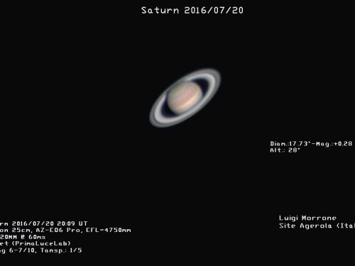 Saturno HiRes