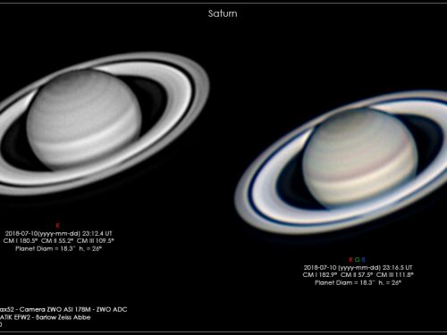 Saturno – Esagono Polare