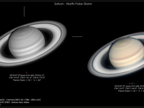 Saturno-North Polar Storm