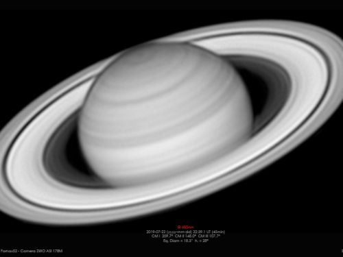 Saturno & North Polar Heaxgon