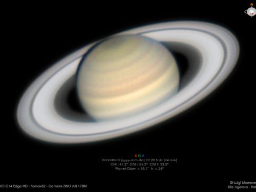 Saturno & Esagono Polare