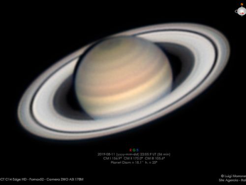 Saturno & Esagono Polare