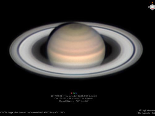 Saturno – Esagono Polare