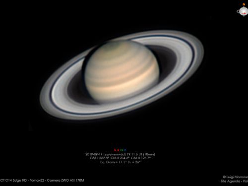 Saturno – HIRES