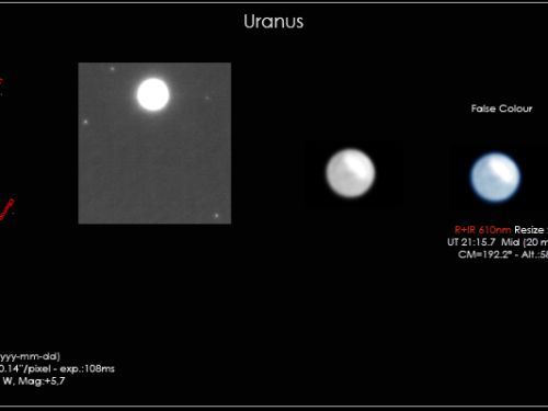 Urano – Calotta Polare Nord