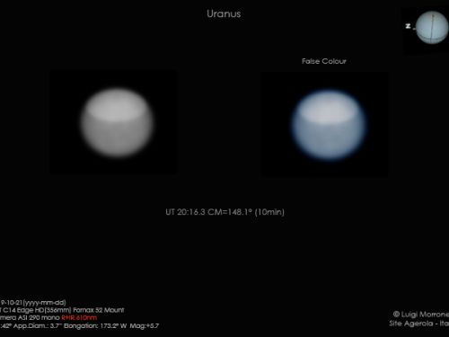 Urano – North Polar Cap