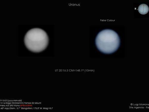 Urano – North Polar Cap