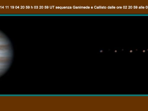 Occultazione Parziale Ganymede Callisto