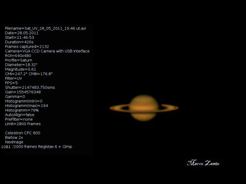 Saturno Rivisto