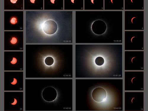 Eclissi Totale di Sole