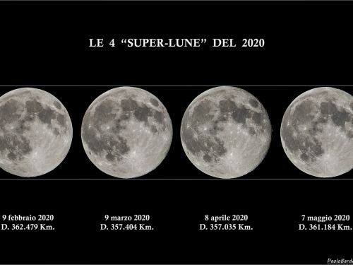 Le 4 "super-Lune" del 2020