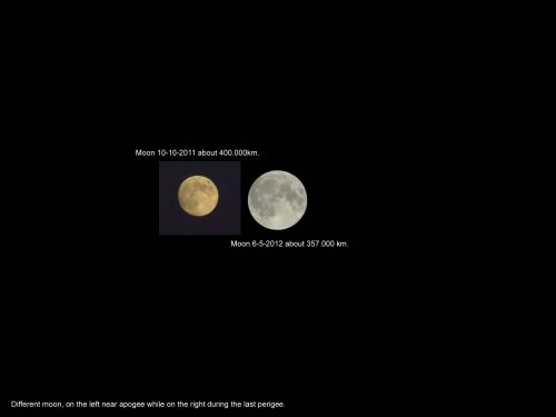 Differenza luna apogeo vs. perigeo