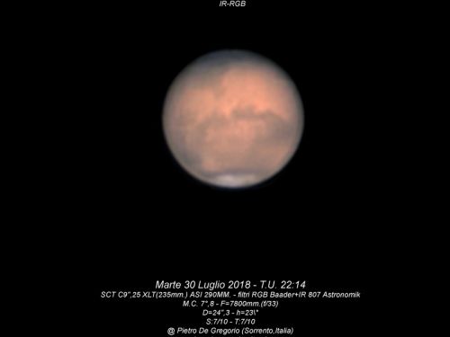 Marte del 30 Luglio 2018