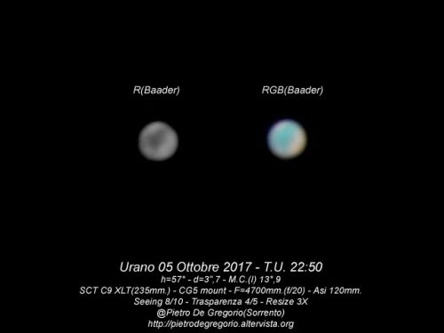Urano del 06 Ottobre 2017