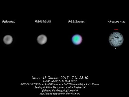 Urano del 14 Ottobre 2017