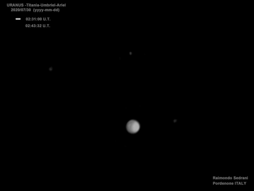 Urano e alcuni suoi satelliti