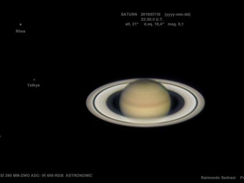 Saturno con satelliti