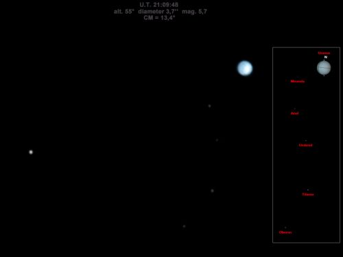 Urano & satelliti con stella