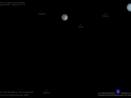Urano con alcuni suoi satelliti