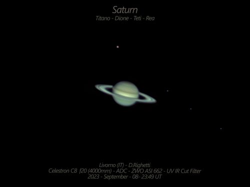 Saturno con Titano, Dione, Teti e Rea