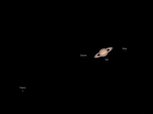 Saturno e alcuni suoi satelliti