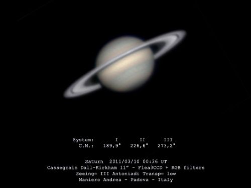 Saturn RGB image