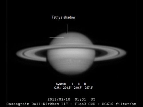 Tethys transit