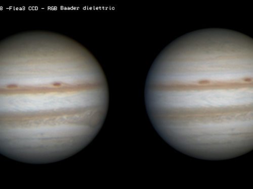 Jupiter sequence