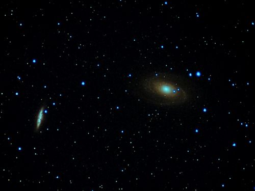 M81  M82