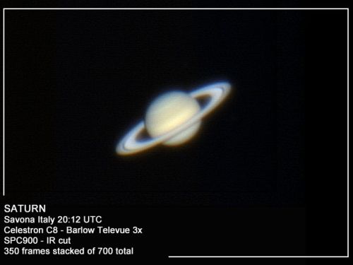 Saturno tra i palazzi