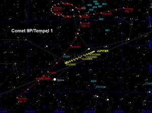 Il percorso della cometa 9P/Tempel 1