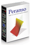 Software Peranso