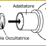 Dispositivo occultatore