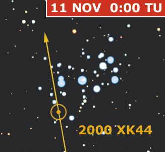Mappa asteroide 2000 XK44