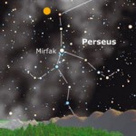 radiante_perseidi_2005