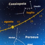 radiante_perseidi_2007p