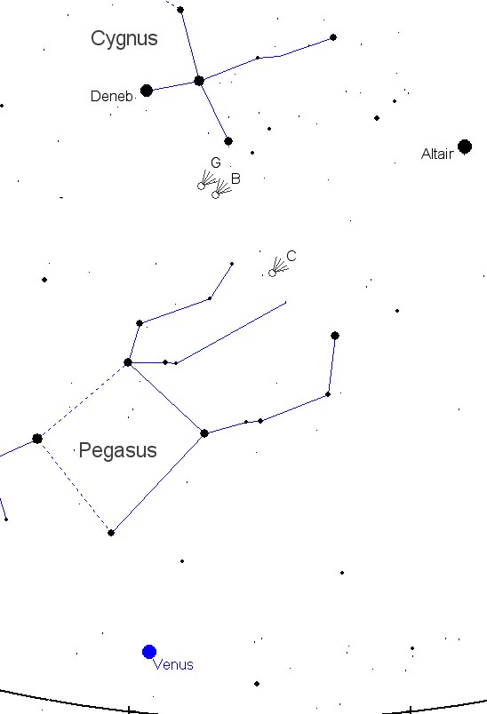 La posizione dei frammenti C, B, G della cometa il 14 Maggio 2006.