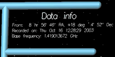 data info