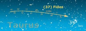 asteroide 37 Fides