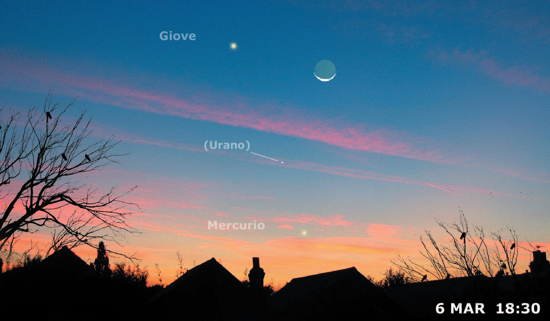 Congiunzione Luna, Venere, Giove, Mercurio