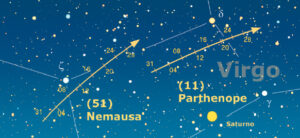 Nemausa e Parthenope in aprile