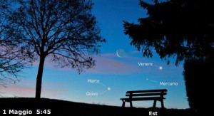 Mercurio, Venere, Marte e Giov raggiungono la Luna