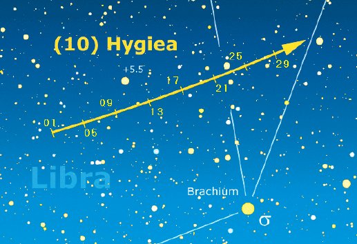 10 Hygiea 10 Hygiea