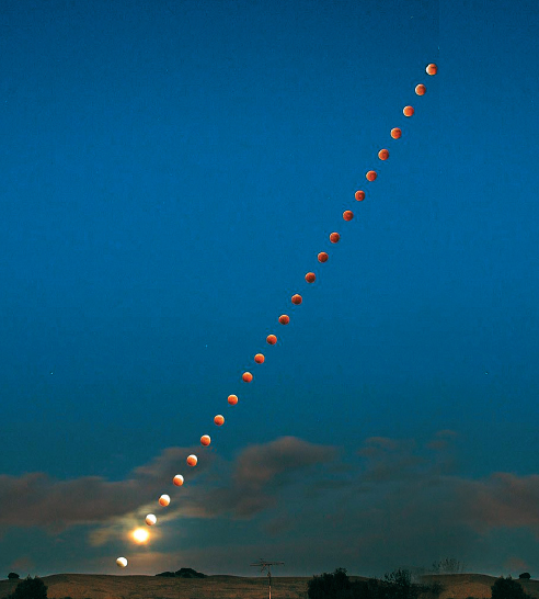 Una tipica sequenza di una eclisse lunare, una tecnica che necessita di qualche semplice calcolo preliminare per determinare l’ampiezza in azimut e in altezza del fenomeno.