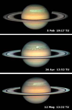 Saturno