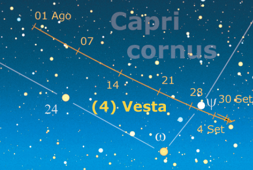 Sarà possibile vedere Vesta ad occhio nudo?