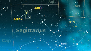 La cartina del mese è centrata sulla parte settentrionale del Sagittario, costellazione attraversata dal centro galattico e quindi ricchissima di oggetti come quelli che presentiamo questo mese: l’ammasso aperto M25, la galassia nana NGC 6822 e la planetaria NGC 6818.