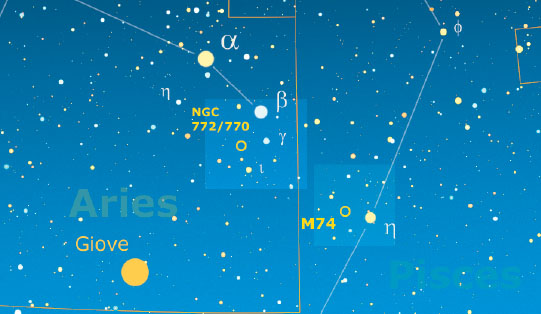Tra Ariete e Pesci