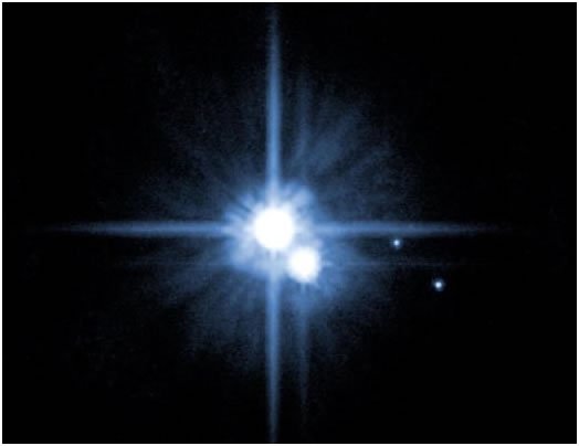 Pluto